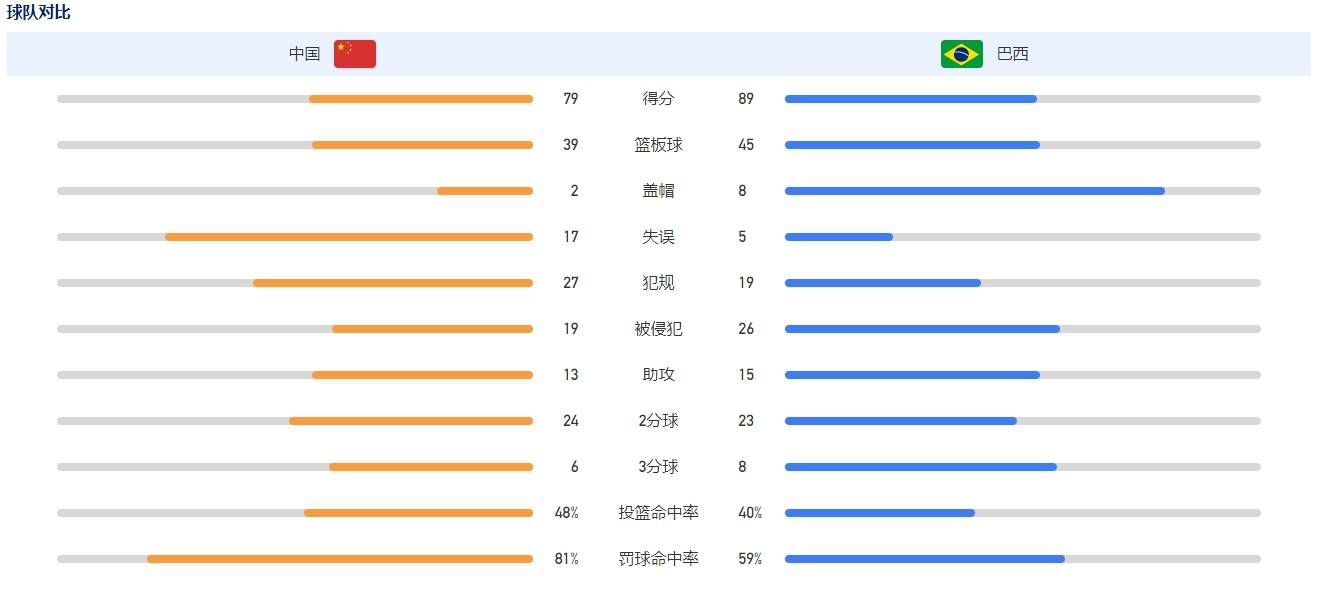 大香伊蕉国产短视频69
