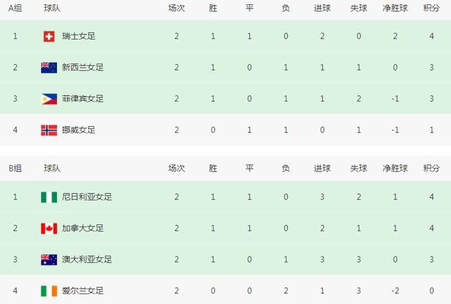 超级奶爸电影高清免费观看