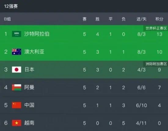 福利网站午夜