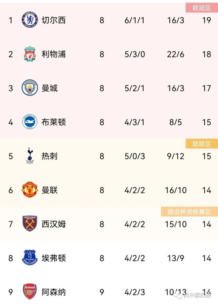 青年励志
