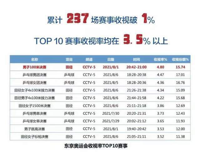 久久不射电影
